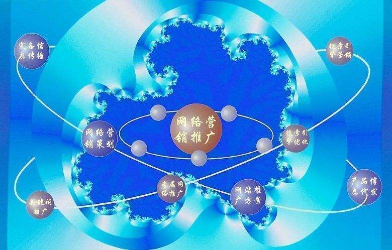 吉隆新媒体运营企业需要掌握的网络推广技巧有哪些